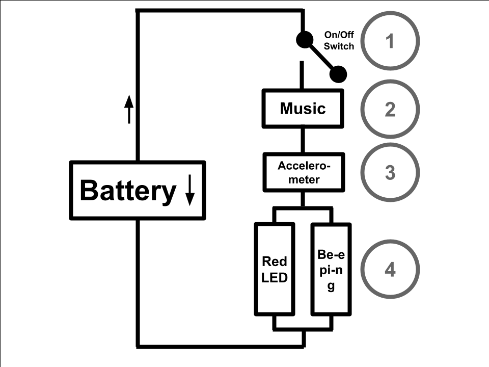 Circuit diagram